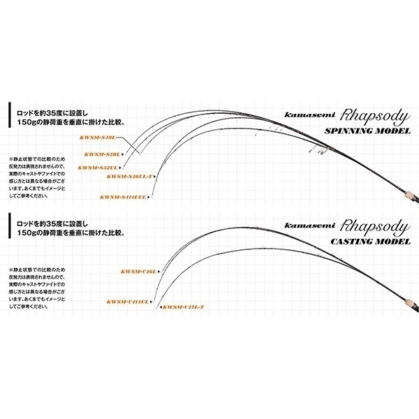 カワセミ ラプソディ